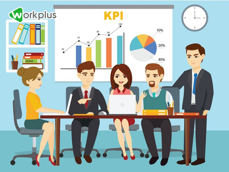 Phần mềm quản lý nhân sự thực hiện việc tổ chức và xây dựng chỉ tiêu KPI cho doanh nghiệp.