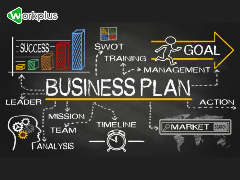 Bản kế hoạch kinh doanh là gì? Mục đích của chúng trong doanh nghiệp