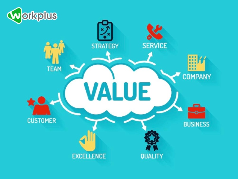 giá trị khách hàng là gì