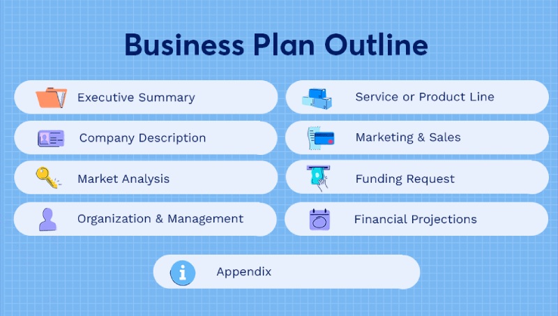 mẫu bản kế hoạch kinh doanh
